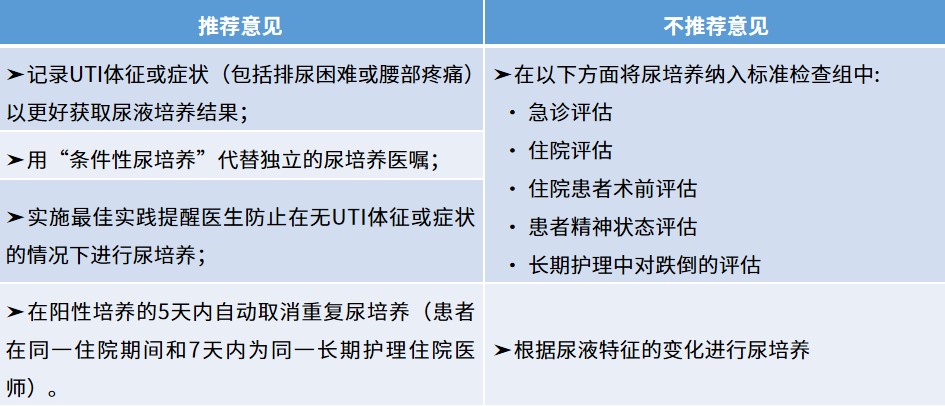 1尿培養(yǎng).jpg