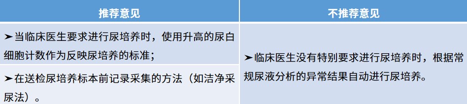 2尿培養(yǎng).jpg