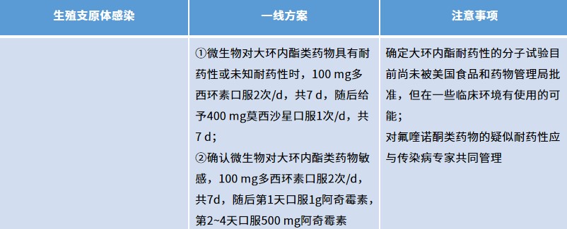 支原體.jpg