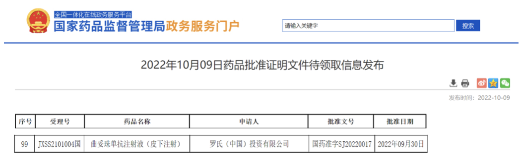 曲妥珠單抗皮下制劑在華獲批，給藥僅2-5分鐘！