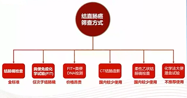 圖333.png