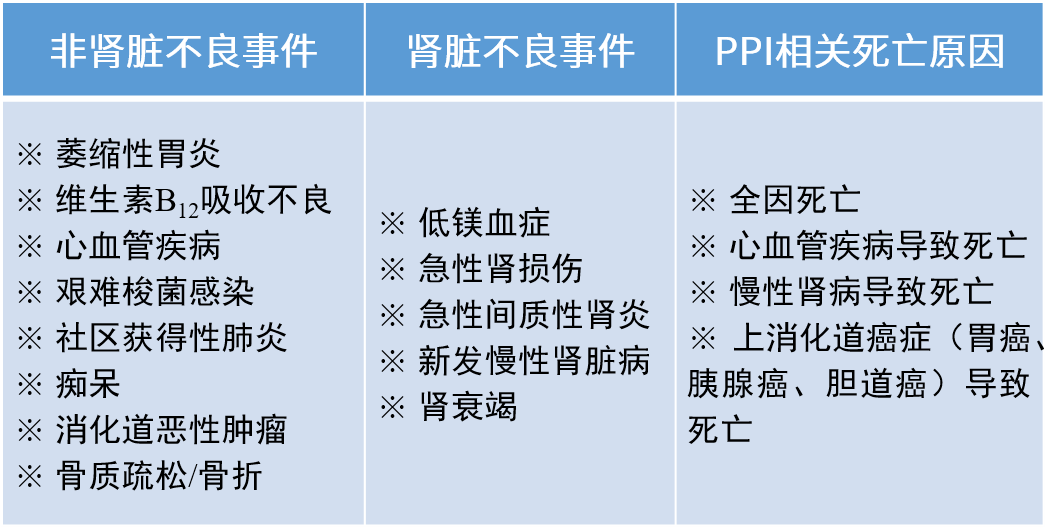 圖4.png